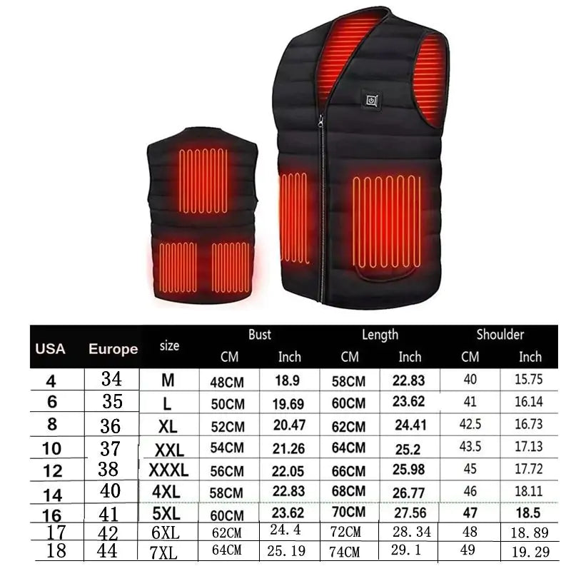 Gilet chauffant intelligent