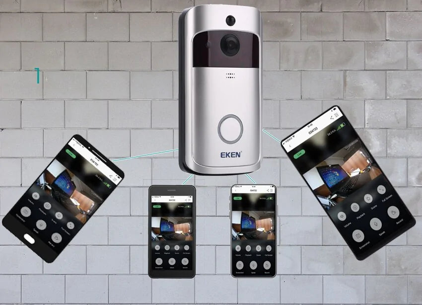 Sonnette de porte intelligente V5