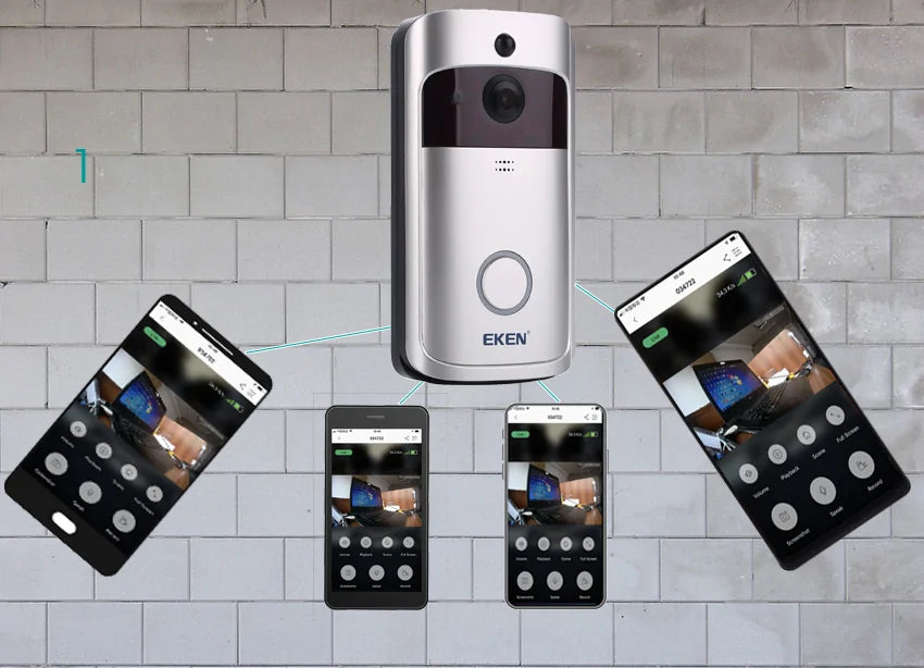 Sonnette de porte intelligente V5