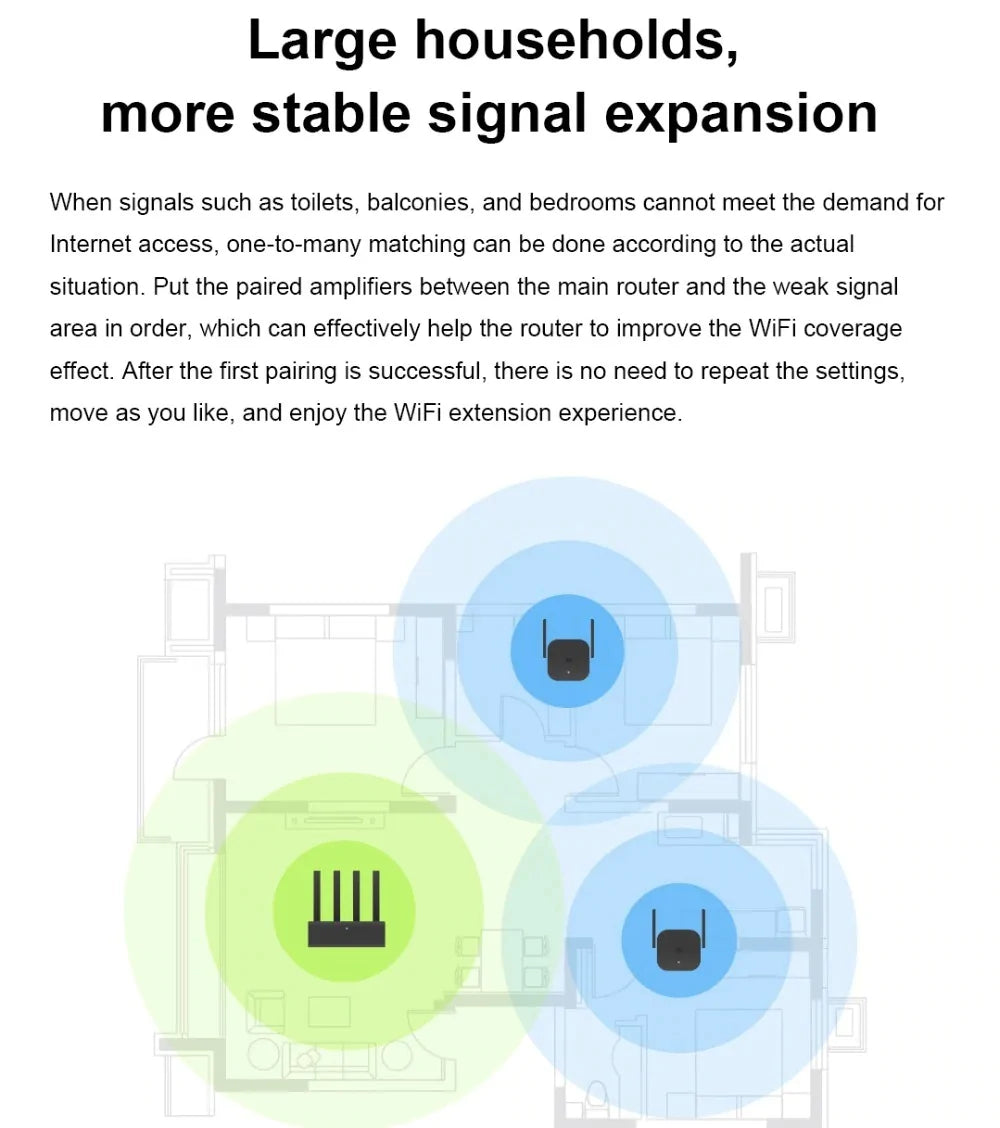 Sonnette de porte intelligente V5