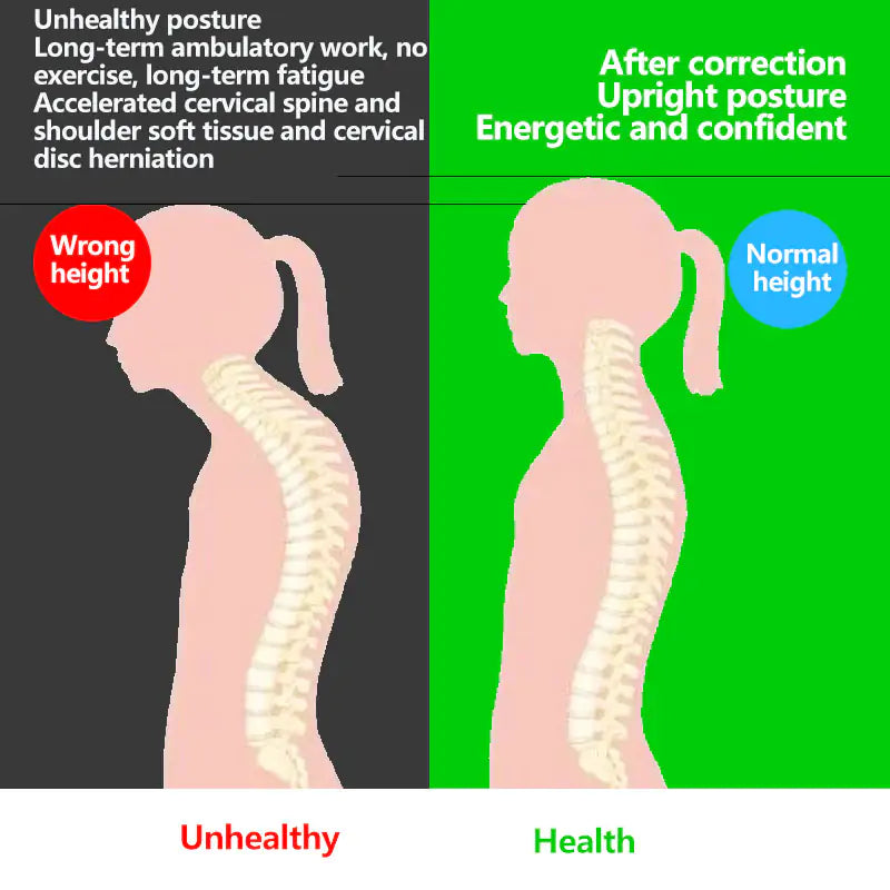 Correcteur de posture du dos